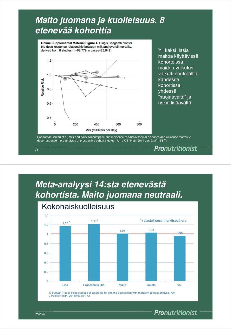 kohortissa, yhdessä suojaavalta ja riskiä lisäävältä.