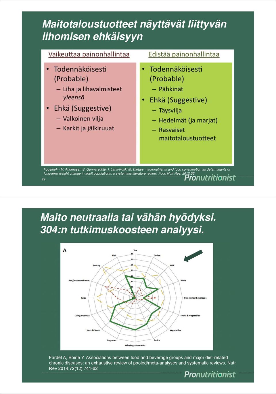 Food Nutr Res. 2012;56 29 Maito neutraalia tai vähän hyödyksi. 304:n tutkimuskoosteen analyysi. Fardet A, Boirie Y.