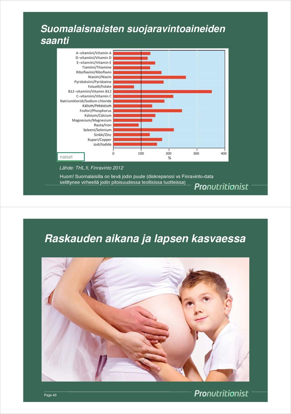 Suomalaisilla on lievä jodin puute (diskrepanssi vs