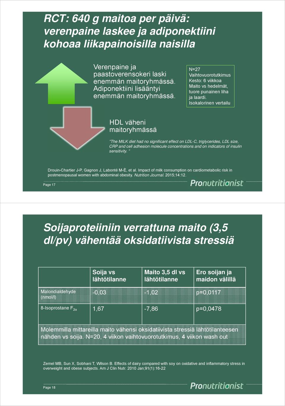 Isokalorinen vertailu HDL väheni maitoryhmässä The MILK diet had no significant effect on LDL-C, triglycerides, LDL size, CRP and cell adhesion molecule concentrations and on indicators of insulin