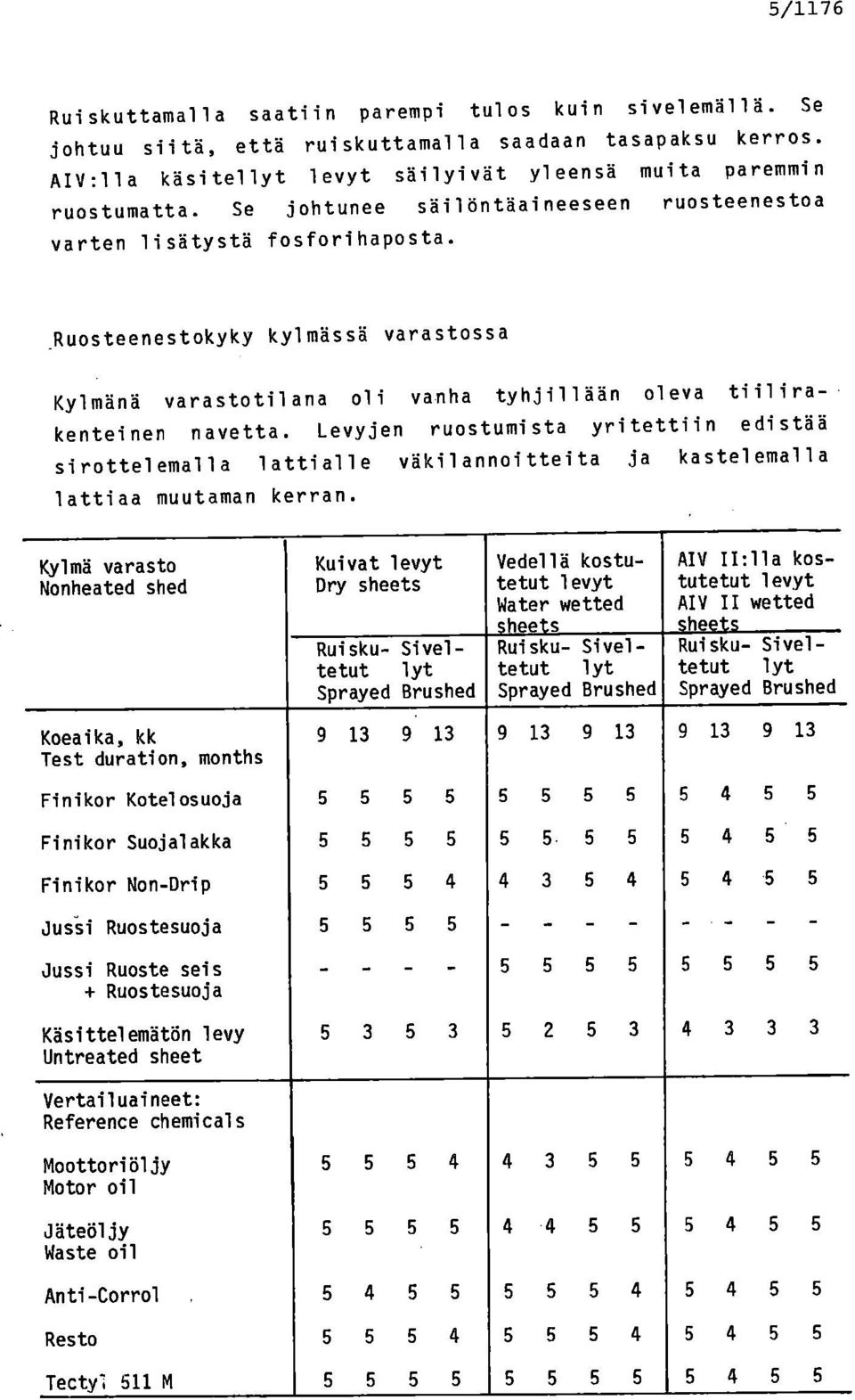 Levyjen ruostumista yritettiin edistää sirottelemalla lattialle väkilannoitteita ja kastelemalla lattiaa muutaman kerran.