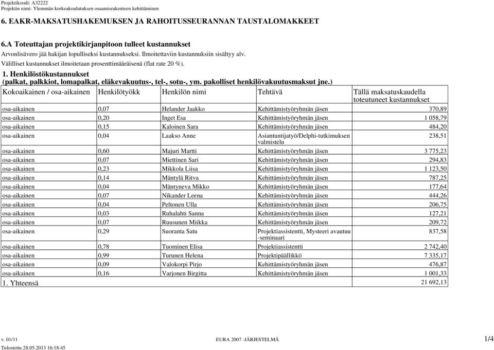 Henkilöstökustannukset (palkat, palkkiot, lomapalkat, eläkevakuutus-, tel-, sotu-, ym. pakolliset henkilövakuutusmaksut jne.