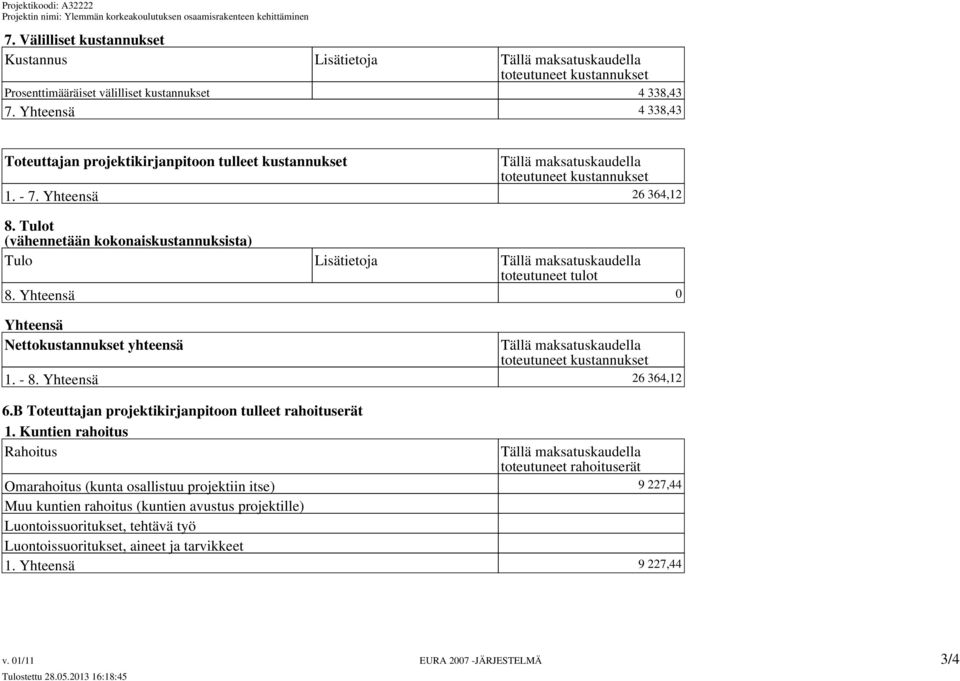 Tulot (vähennetään kokonaiskustannuksista) Tulo Lisätietoja toteutuneet tulot 8. Yhteensä 0 Yhteensä Nettokustannukset 1. - 8. Yhteensä 26 364,12 6.