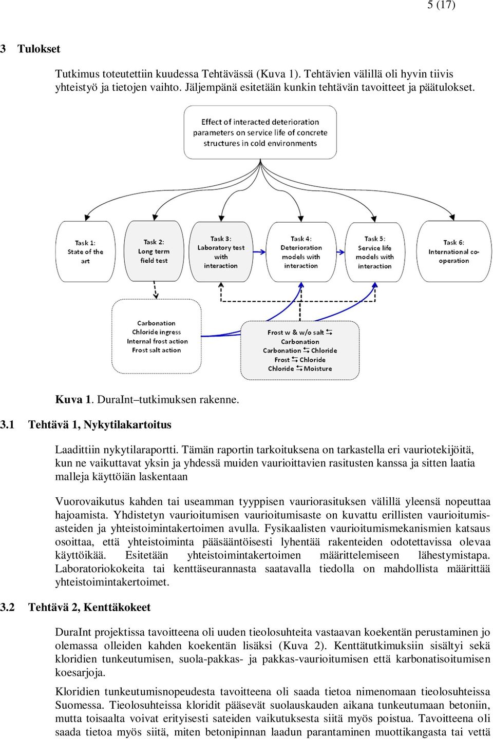 Tämän raportin tarkoituksena on tarkastella eri vauriotekijöitä, kun ne vaikuttavat yksin ja yhdessä muiden vaurioittavien rasitusten kanssa ja sitten laatia malleja käyttöiän laskentaan