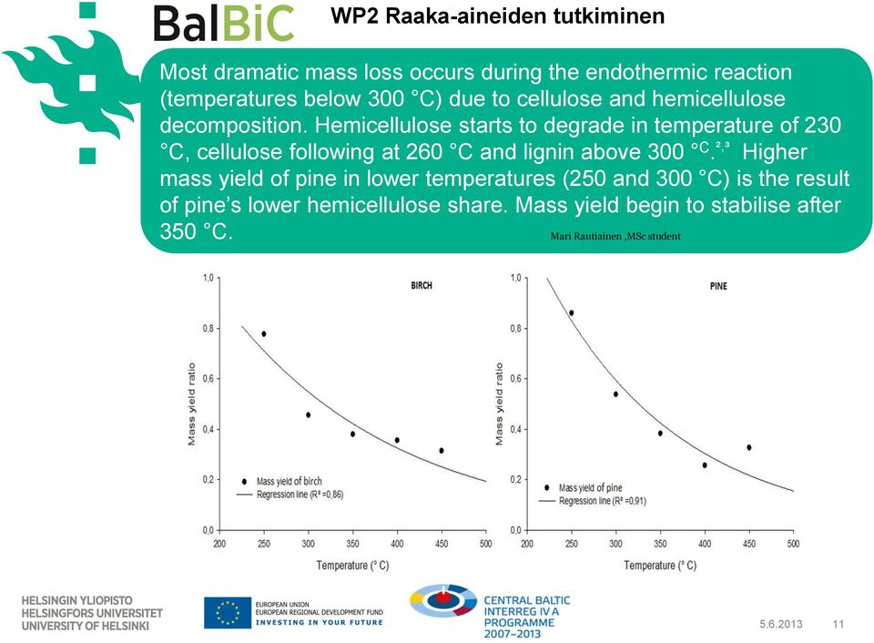 Hemicellulose starts to degrade in temperature of 230 C, cellulose following at 260 C and lignin above 300 C.