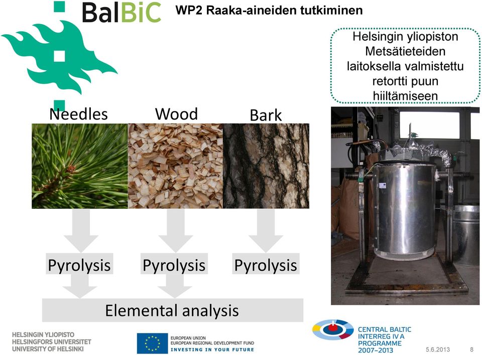 valmistettu retortti puun hiiltämiseen Pyrolysis