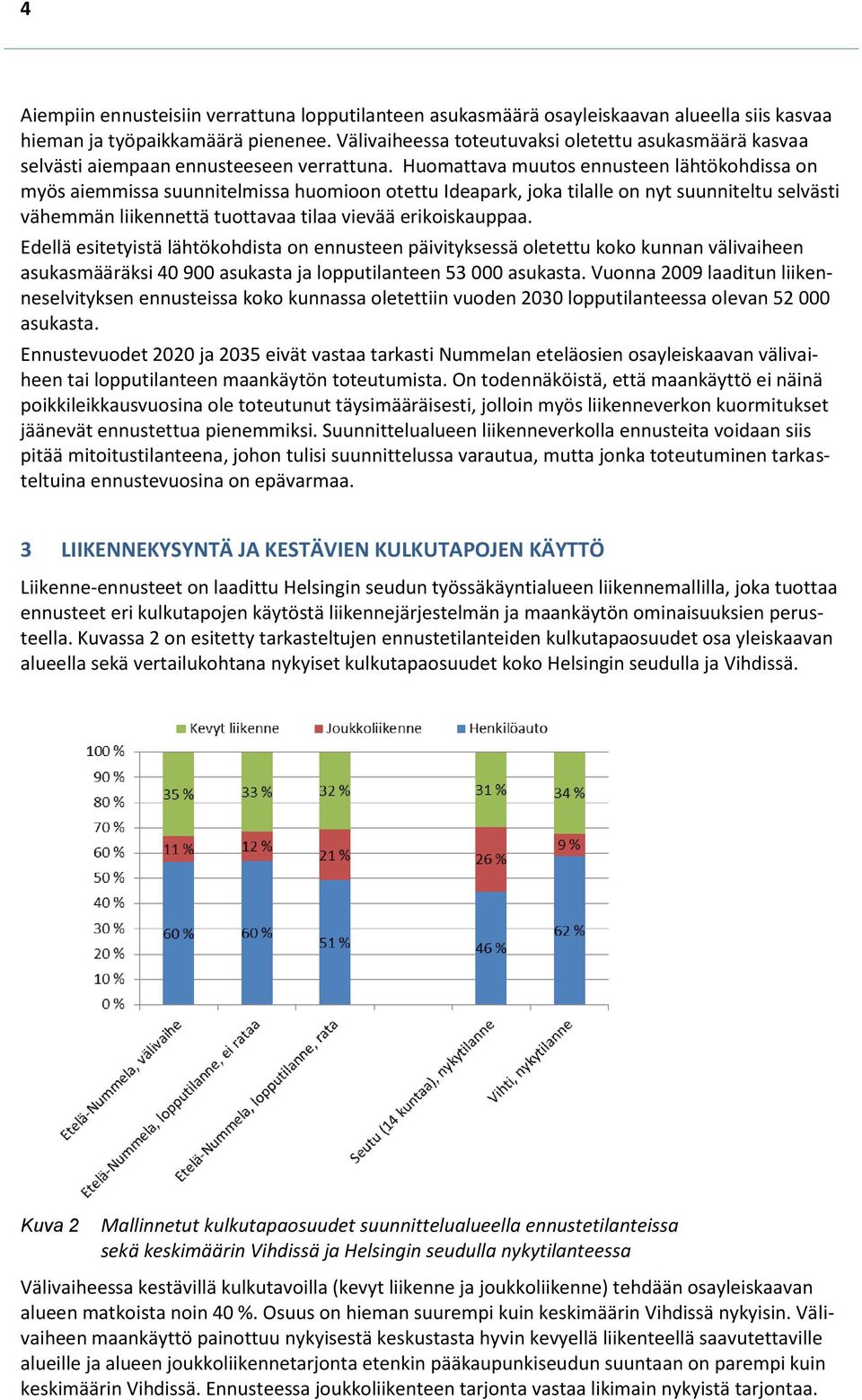 Huomattava muutos ennusteen lähtökohdissa on myös aiemmissa suunnitelmissa huomioon otettu Ideapark, joka tilalle on nyt suunniteltu selvästi vähemmän liikennettä tuottavaa tilaa vievää