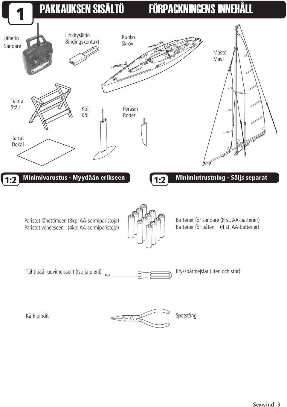 lähettimeen (8kpl AA-sormiparistoja) Paristot veneeseen (4kpl AA-sormiparistoja) Batterier för sändare (8 st.