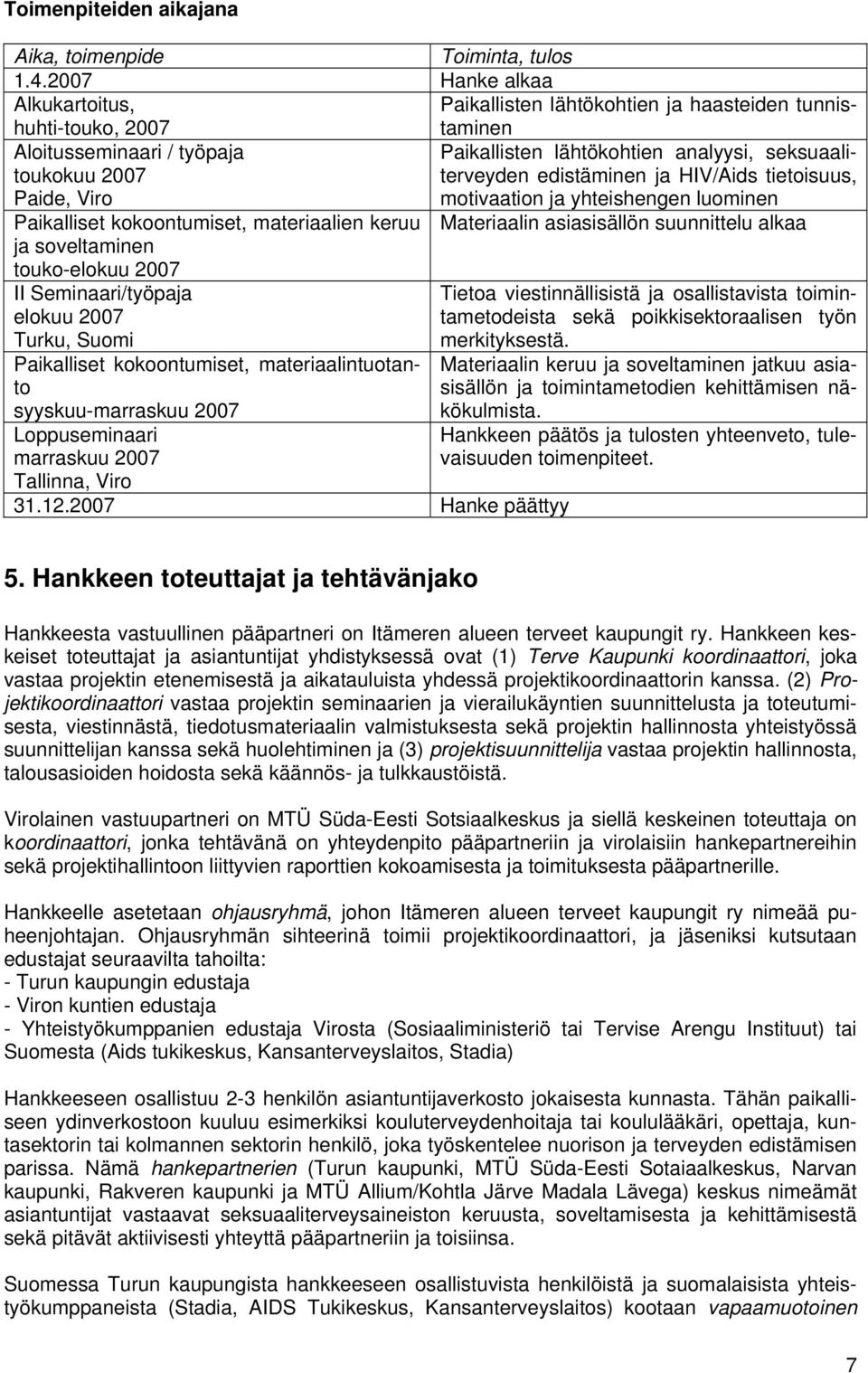 ja HIV/Aids tietoisuus, toukokuu 2007 Paide, Viro motivaation ja yhteishengen luominen Paikalliset kokoontumiset, materiaalien keruu Materiaalin asiasisällön suunnittelu alkaa ja soveltaminen