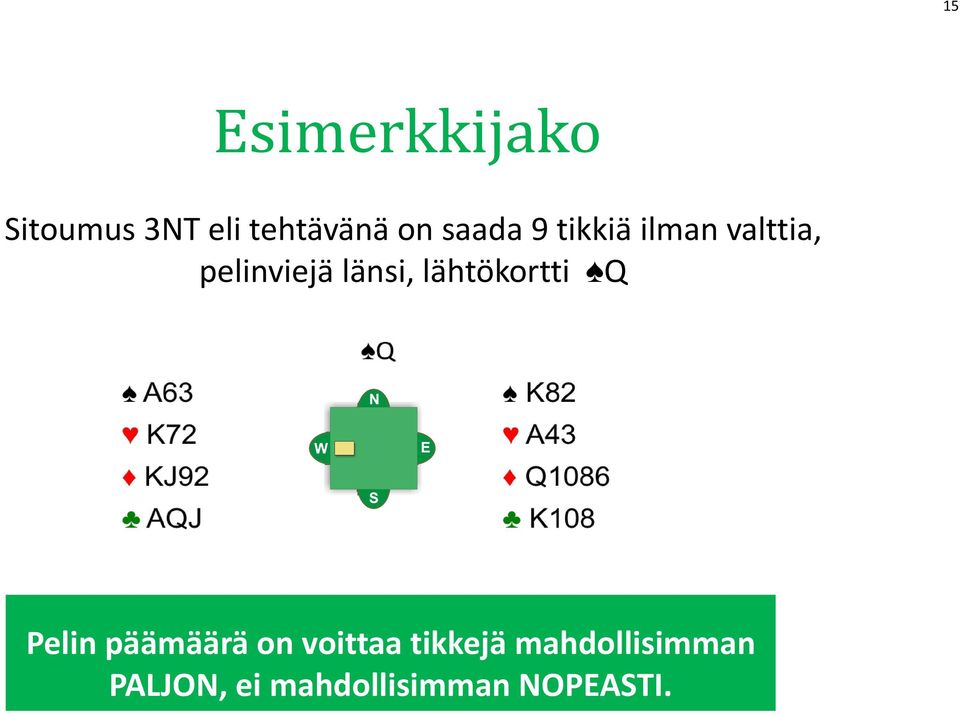 lähtökortti Q Pelin päämäärä on voittaa tikkejä