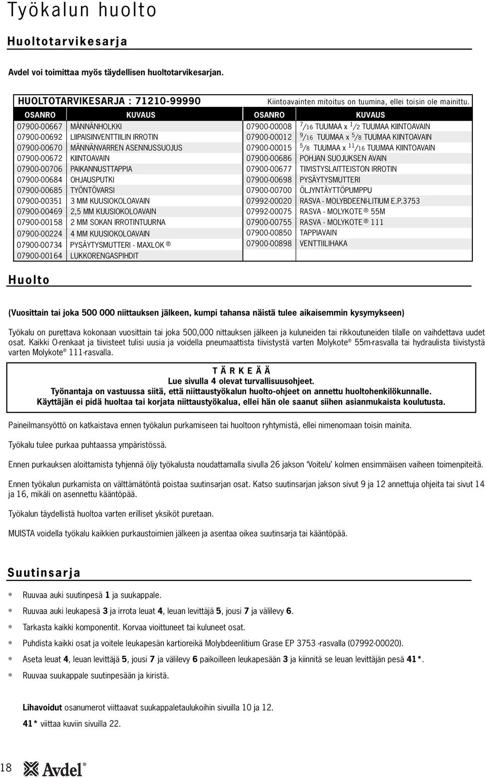 07900-00684 OHJAUSPUTKI 07900-00685 TYÖNTÖVARSI 07900-0035 3 MM KUUSIOKOLOAVAIN 07900-00469,5 MM KUUSIOKOLOAVAIN 07900-0058 MM SOKAN IRROTINTUURNA 07900-004 4 MM KUUSIOKOLOAVAIN 07900-00734