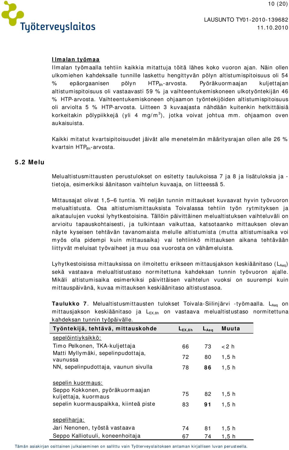 Pyöräkuormaajan kuljettajan altistumispitoisuus oli vastaavasti 59 % ja vaihteentukemiskoneen ulkotyöntekijän 46 % HTP-arvosta.