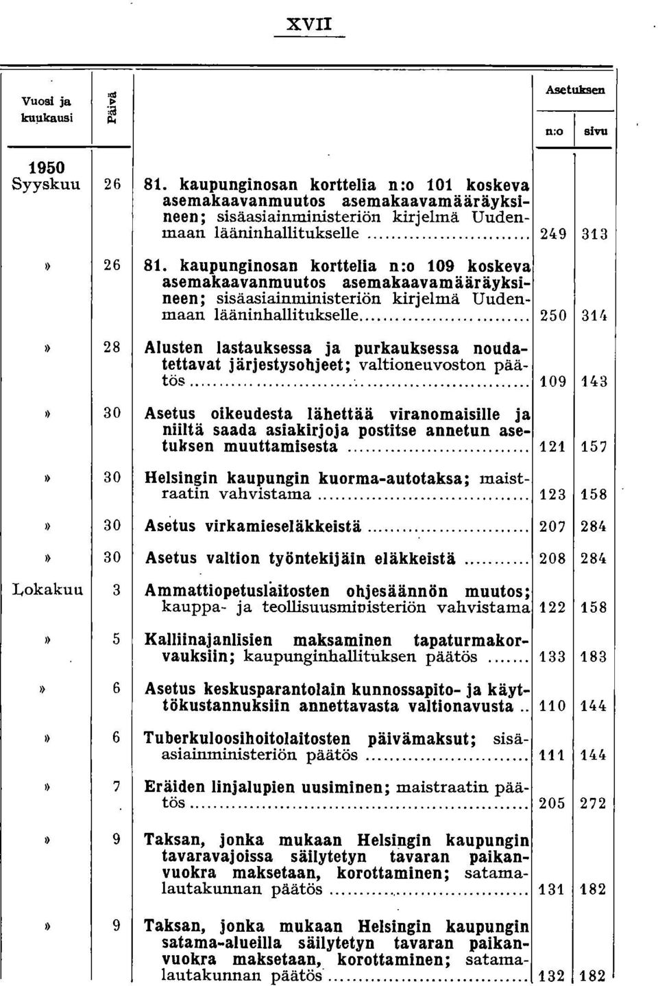 kaupunginosan korttelia n:o 109 koskeva asemakaavanmuutos asemakaavamääräyksineen; sisäasiainministeriön kirjelmä Uudenmaan lääninhallitukselle.