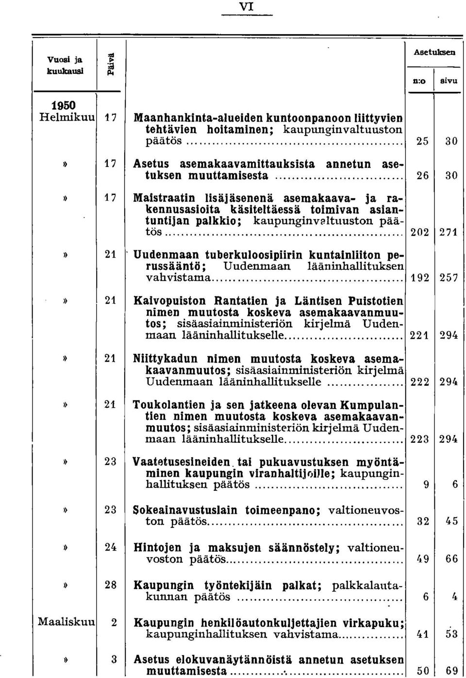 .. 26 30 1) 17 Maistraatin lisäjäsenenä asemakaava- ja rakennusasioita käsiteltäessä toimivan asiant~ntijan palkkio; kaupunginveltuuston päätos.