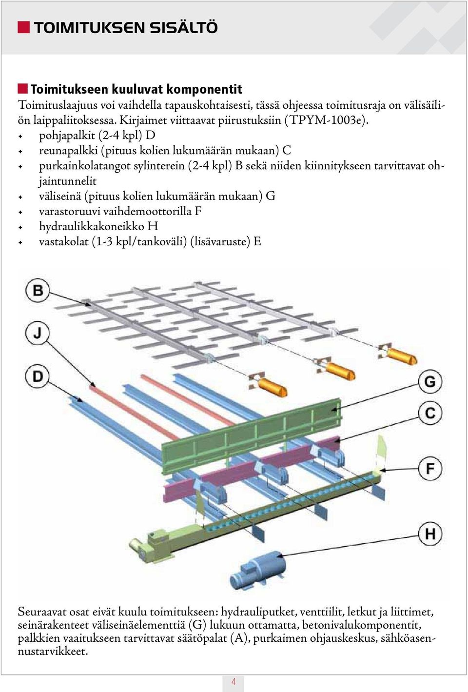 pohjapalkit (2-4 kpl) D reunapalkki (pituus kolien lukumäärän mukaan) C purkainkolatangot sylinterein (2-4 kpl) B sekä niiden kiinnitykseen tarvittavat ohjaintunnelit väliseinä (pituus kolien
