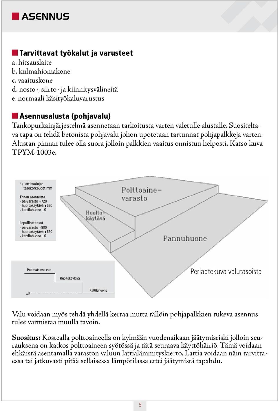 Suositeltava tapa on tehdä betonista pohjavalu johon upotetaan tartunnat pohjapalkkeja varten. Alustan pinnan tulee olla suora jolloin palkkien vaaitus onnistuu helposti. Katso kuva TPYM-1003e.