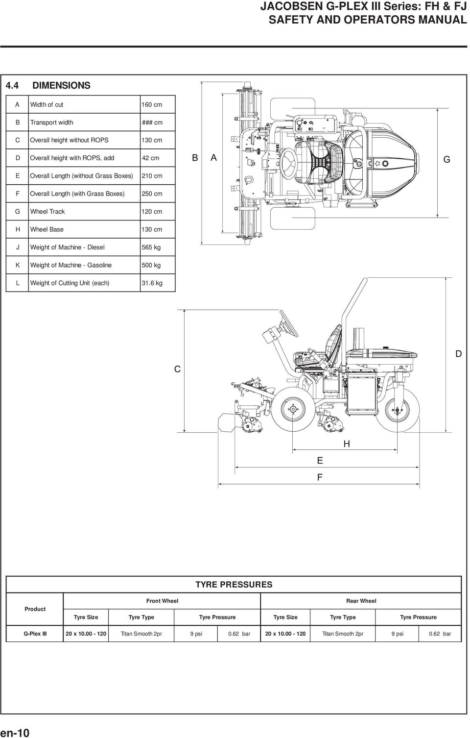Boxes) F Overall Length (with Grass Boxes) 210 cm 250 cm G H J K Wheel Track Wheel Base Weight of Machine - Diesel Weight of Machine - Gasoline 120 cm 130 cm 565 kg