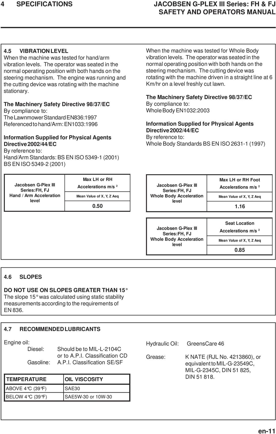 The Machinery Safety Directive 98/37/EC By compliance to: The Lawnmower Standard EN836:1997 Referenced to hand/arm: EN1033:1996 Information Supplied for Physical Agents Directive 2002/44/EC By