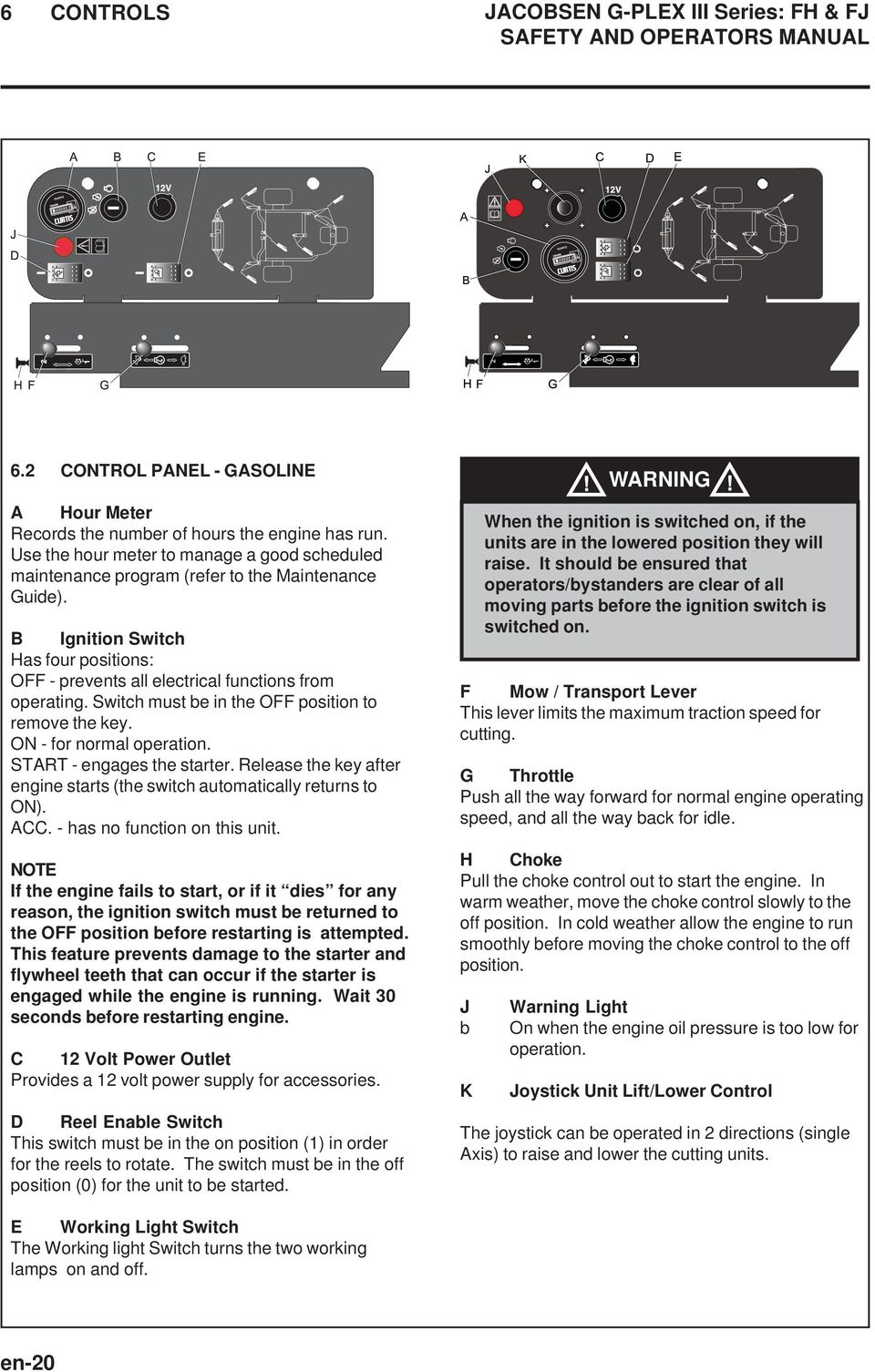 Switch must be in the OFF position to remove the key. ON - for normal operation. START - engages the starter. Release the key after engine starts (the switch automatically returns to ON). ACC.