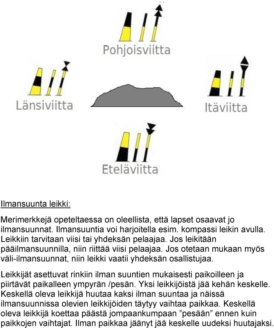 Jos otetaan mukaan myös väli-ilmansuunnat, niin leikki vaatii yhdeksän osallistujaa. Leikkijät asettuvat rinkiin ilman suuntien mukaisesti paikoilleen ja piirtävät paikalleen ympyrän /pesän.