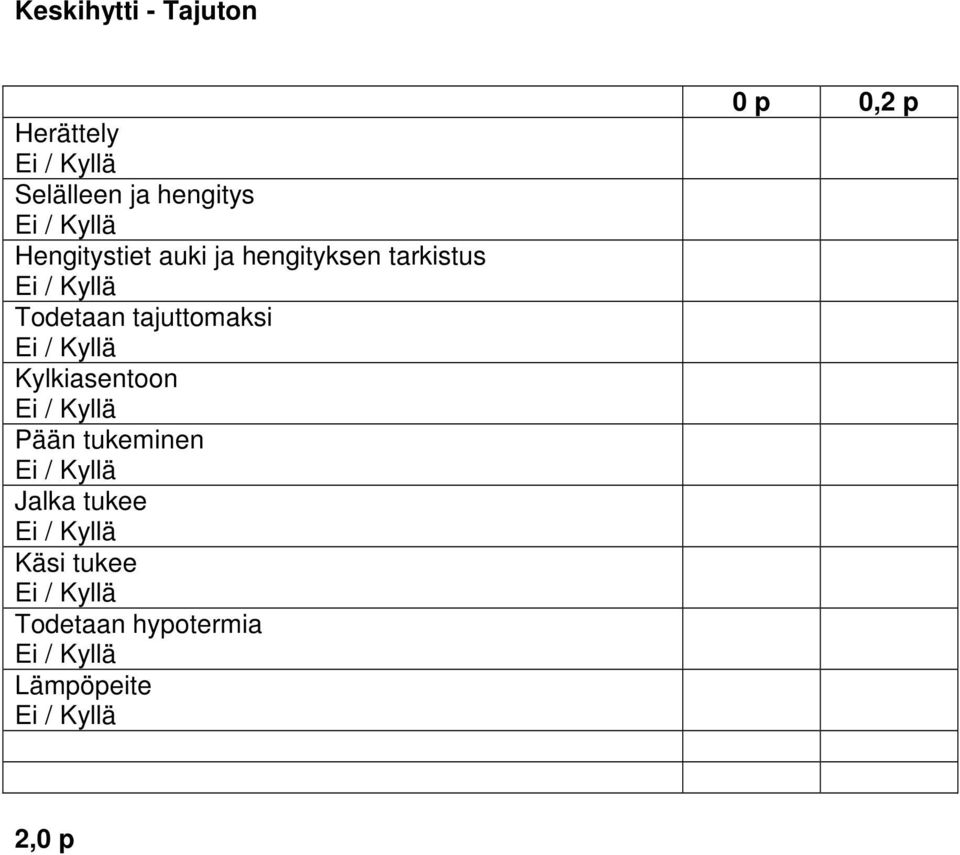 Kyllä Kylkiasentoon Ei / Kyllä Pään tukeminen Ei / Kyllä Jalka tukee Ei / Kyllä