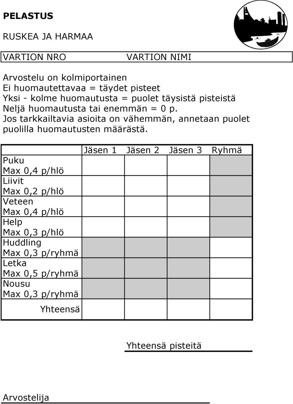 Jos tarkkailtavia asioita on vähemmän, annetaan puolet puolilla huomautusten määrästä.