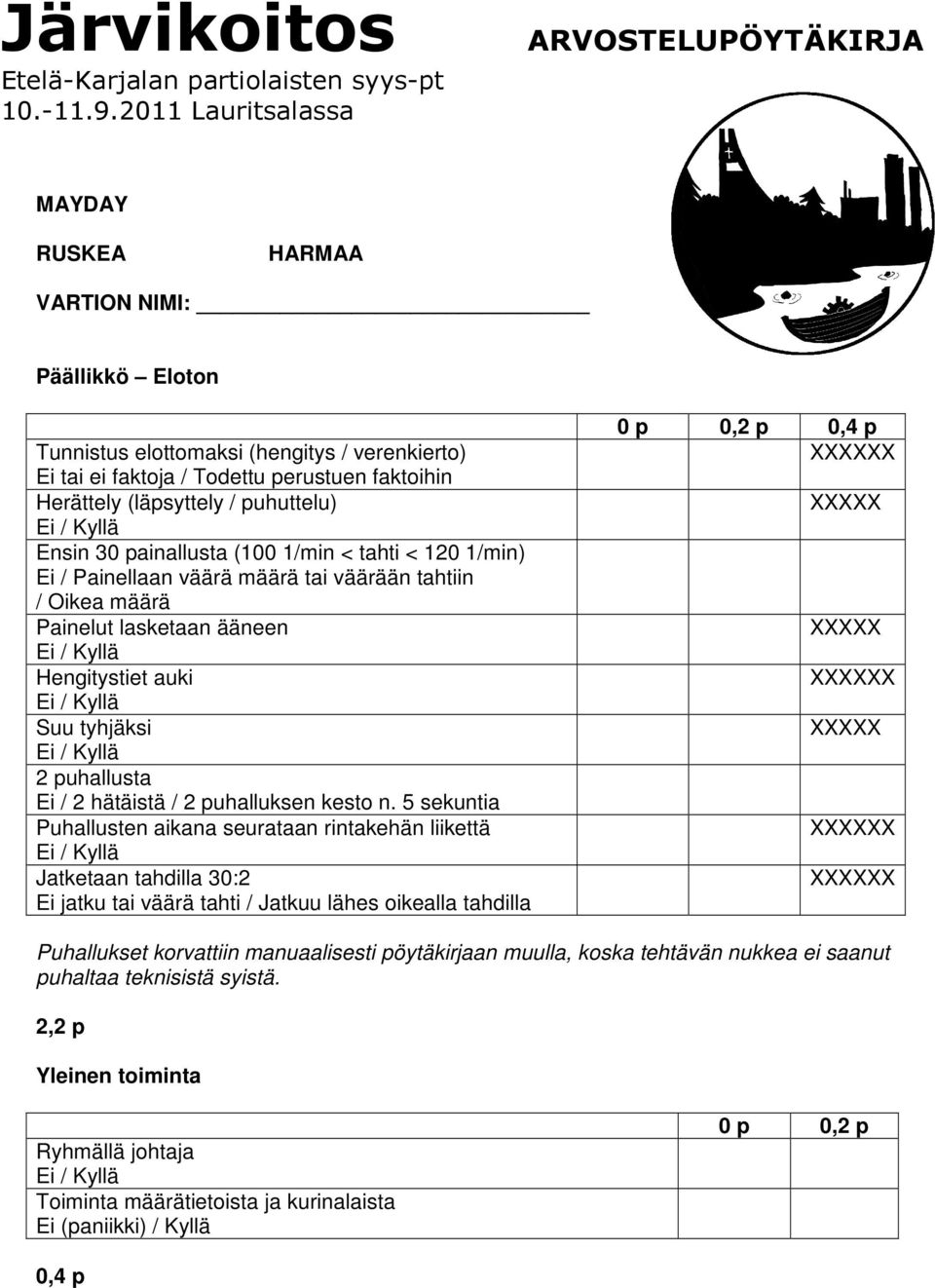 (läpsyttely / puhuttelu) Ei / Kyllä Ensin 30 painallusta (100 1/min < tahti < 120 1/min) Ei / Painellaan väärä määrä tai väärään tahtiin / Oikea määrä Painelut lasketaan ääneen Ei / Kyllä