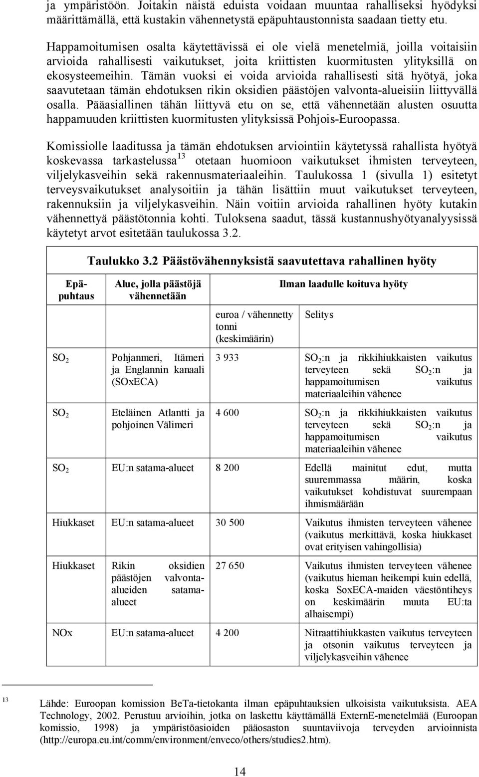 Tämän vuoksi ei voida arvioida rahallisesti sitä hyötyä, joka saavutetaan tämän ehdotuksen rikin oksidien päästöjen valvonta-alueisiin liittyvällä osalla.