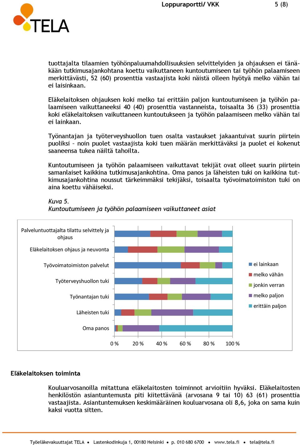 Eläkelaitoksen ohjauksen koki melko tai erittäin paljon kuntoutumiseen ja työhön palaamiseen vaikuttaneeksi 40 (40) prosenttia vastanneista, toisaalta 36 (33) prosenttia koki eläkelaitoksen