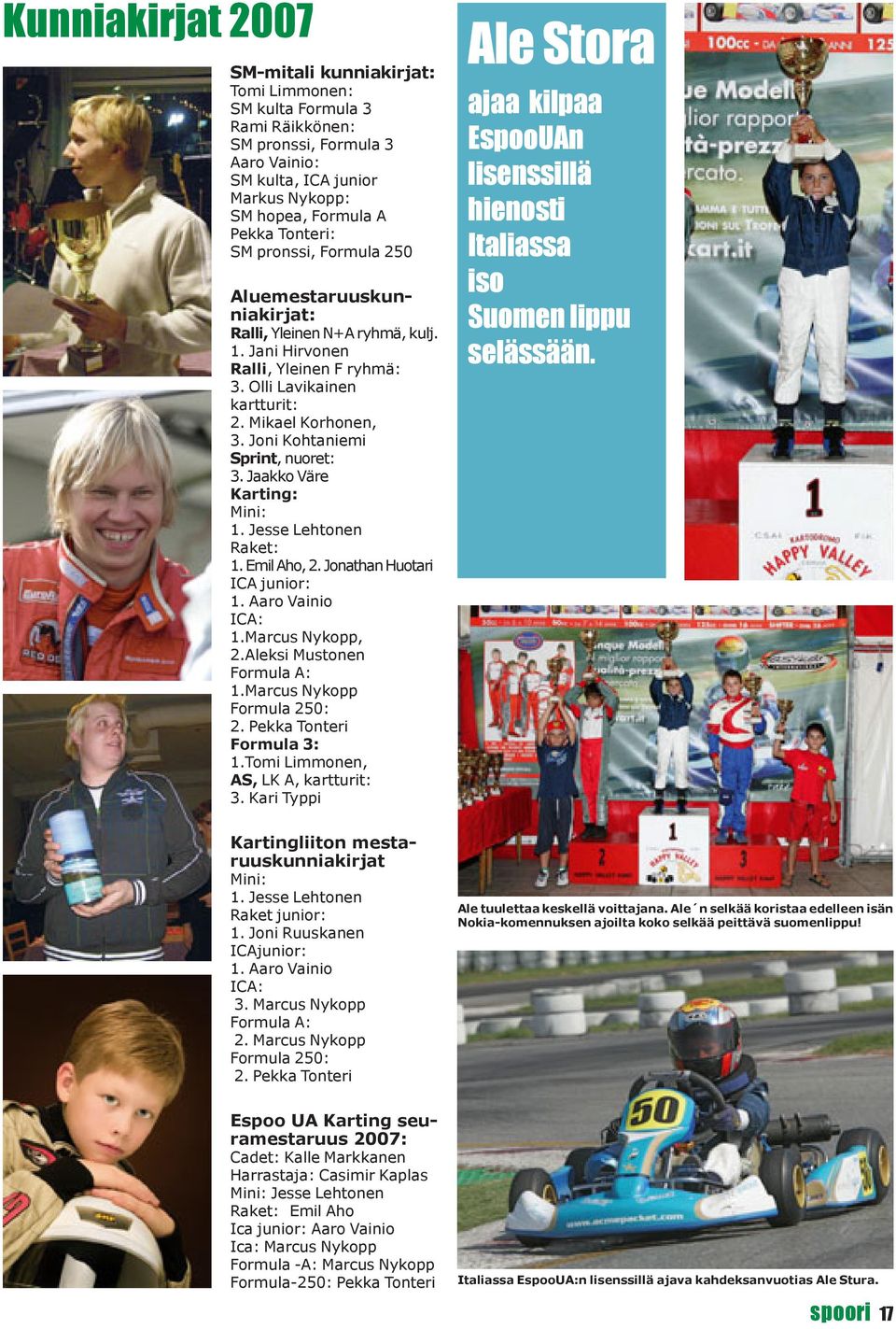 Joni Kohtaniemi Sprint, nuoret: 3. Jaakko Väre Karting: Mini: 1. Jesse Lehtonen Raket: 1. Emil Aho, 2. Jonathan Huotari ICA junior: 1. Aaro Vainio ICA: 1.Marcus Nykopp, 2.Aleksi Mustonen Formula A: 1.