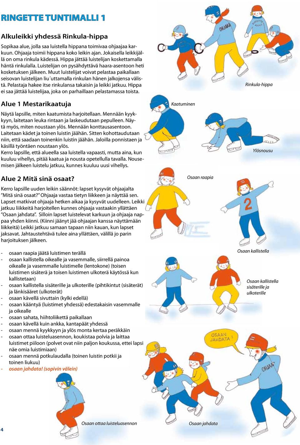 Muut luistelijat voivat pelastaa paikallaan seisovan luistelijan liu uttamalla rinkulan hänen jalkojensa välistä. Pelastaja hakee itse rinkulansa takaisin ja leikki jatkuu.