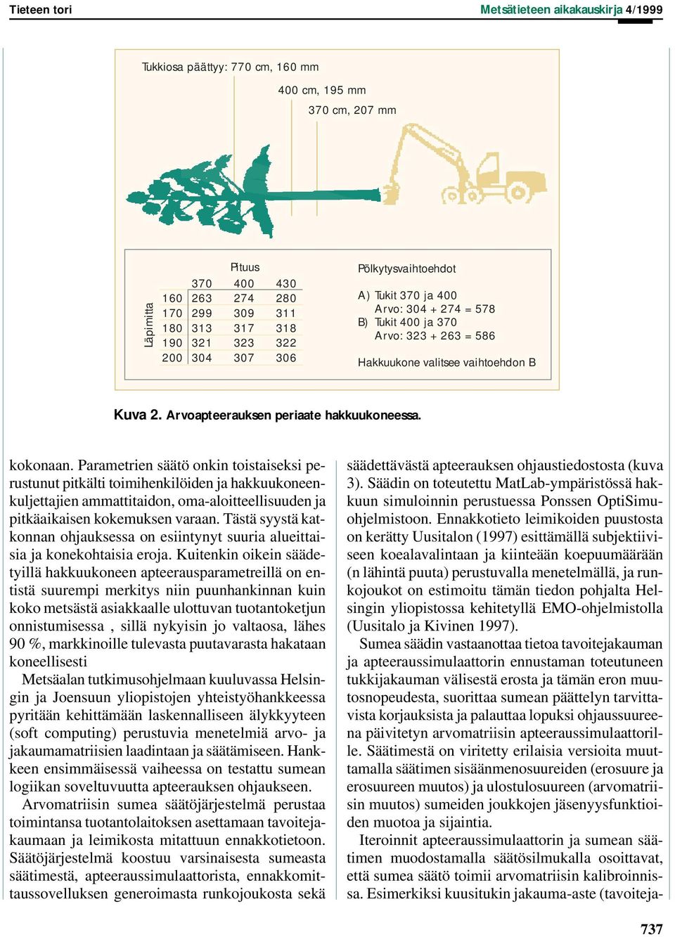 Arvoapteerauksen periaate hakkuukoneessa. kokonaan.