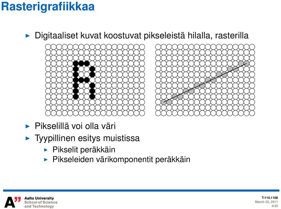 olla väri Tyypillinen esitys muistissa Pikselit