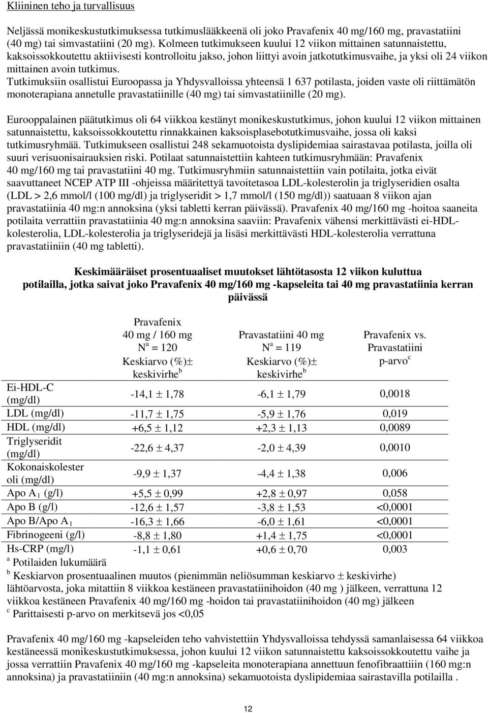 tutkimus. Tutkimuksiin osallistui Euroopassa ja Yhdysvalloissa yhteensä 1 637 potilasta, joiden vaste oli riittämätön monoterapiana annetulle pravastatiinille (40 mg) tai simvastatiinille (20 mg).