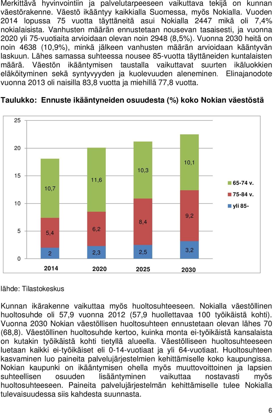 Vanhusten määrän ennustetaan nousevan tasaisesti, ja vuonna 2020 yli 75-vuotiaita arvioidaan olevan noin 2948 (8,5%).