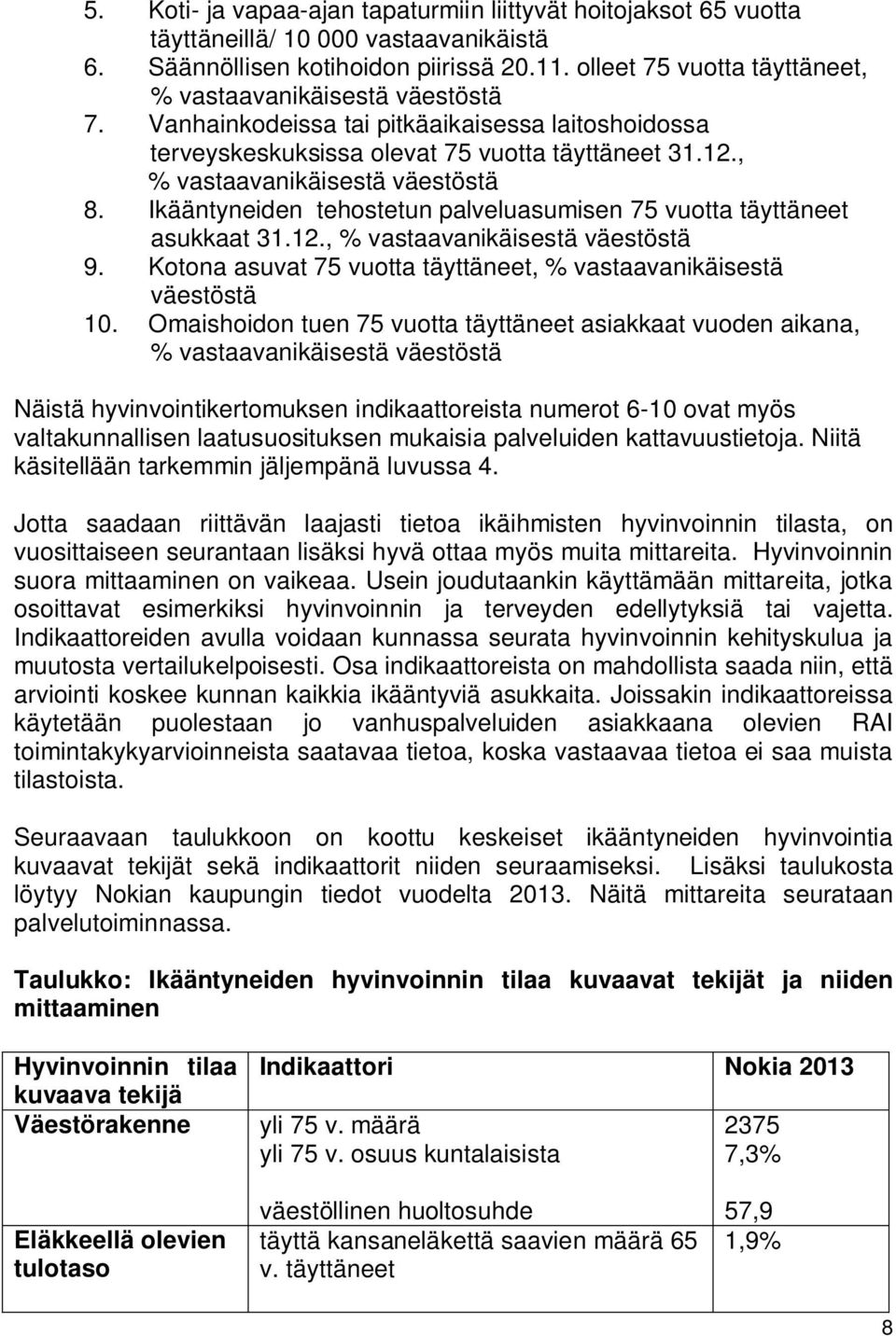 , % vastaavanikäisestä väestöstä 8. Ikääntyneiden tehostetun palveluasumisen 75 vuotta täyttäneet asukkaat 31.12., % vastaavanikäisestä väestöstä 9.