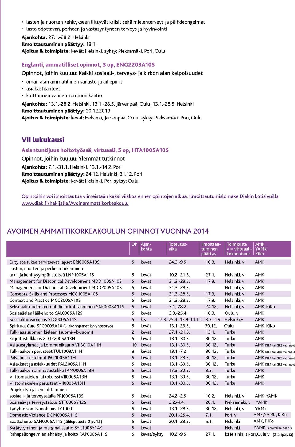 sanasto ja aihepiirit asiakastilanteet kulttuurien välinen kommunikaatio Ajankohta: 13.1.-28.2. Helsinki, 13.1.-28.5.