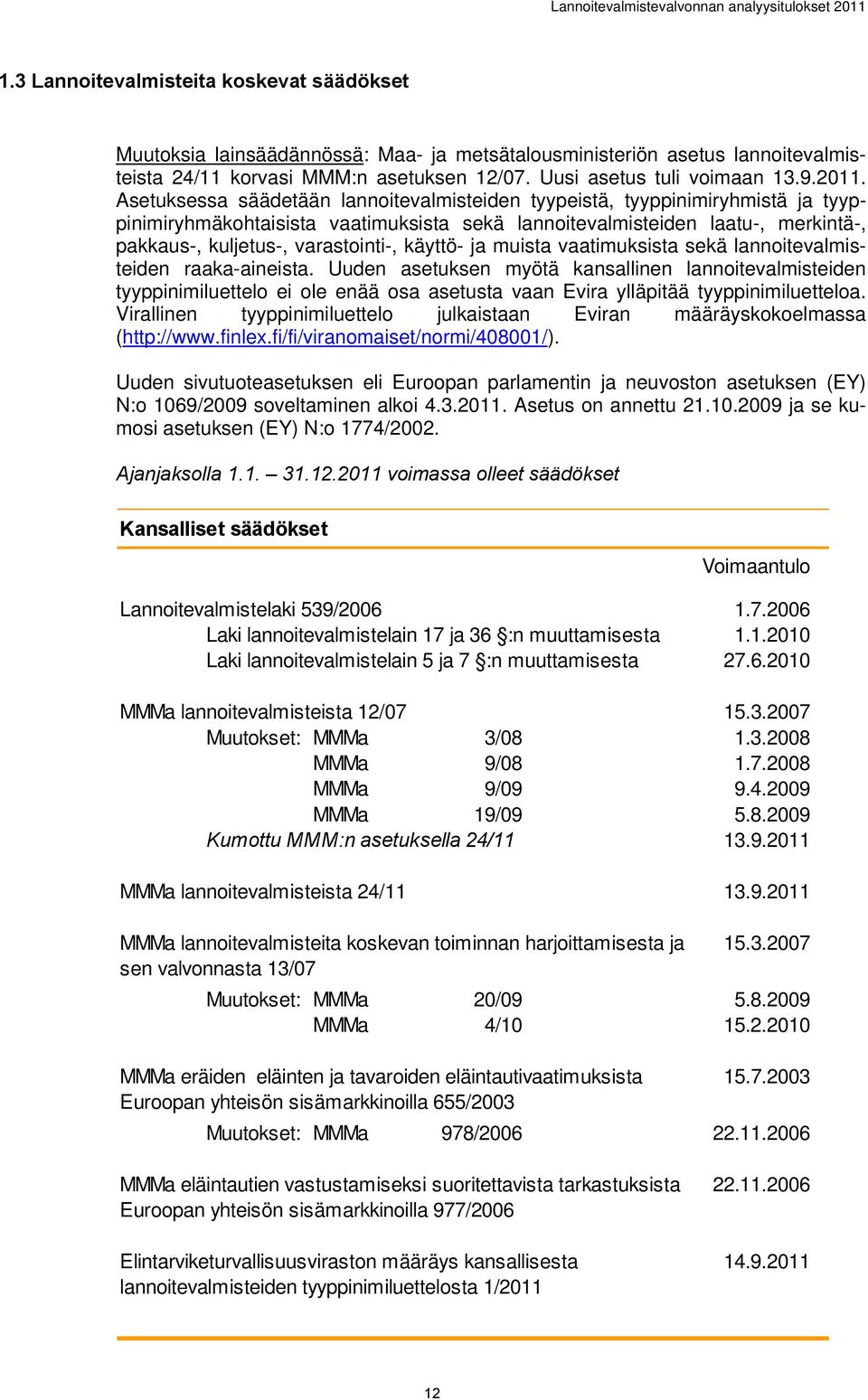 varastointi-, käyttö- ja muista vaatimuksista sekä lannoitevalmisteiden raaka-aineista.