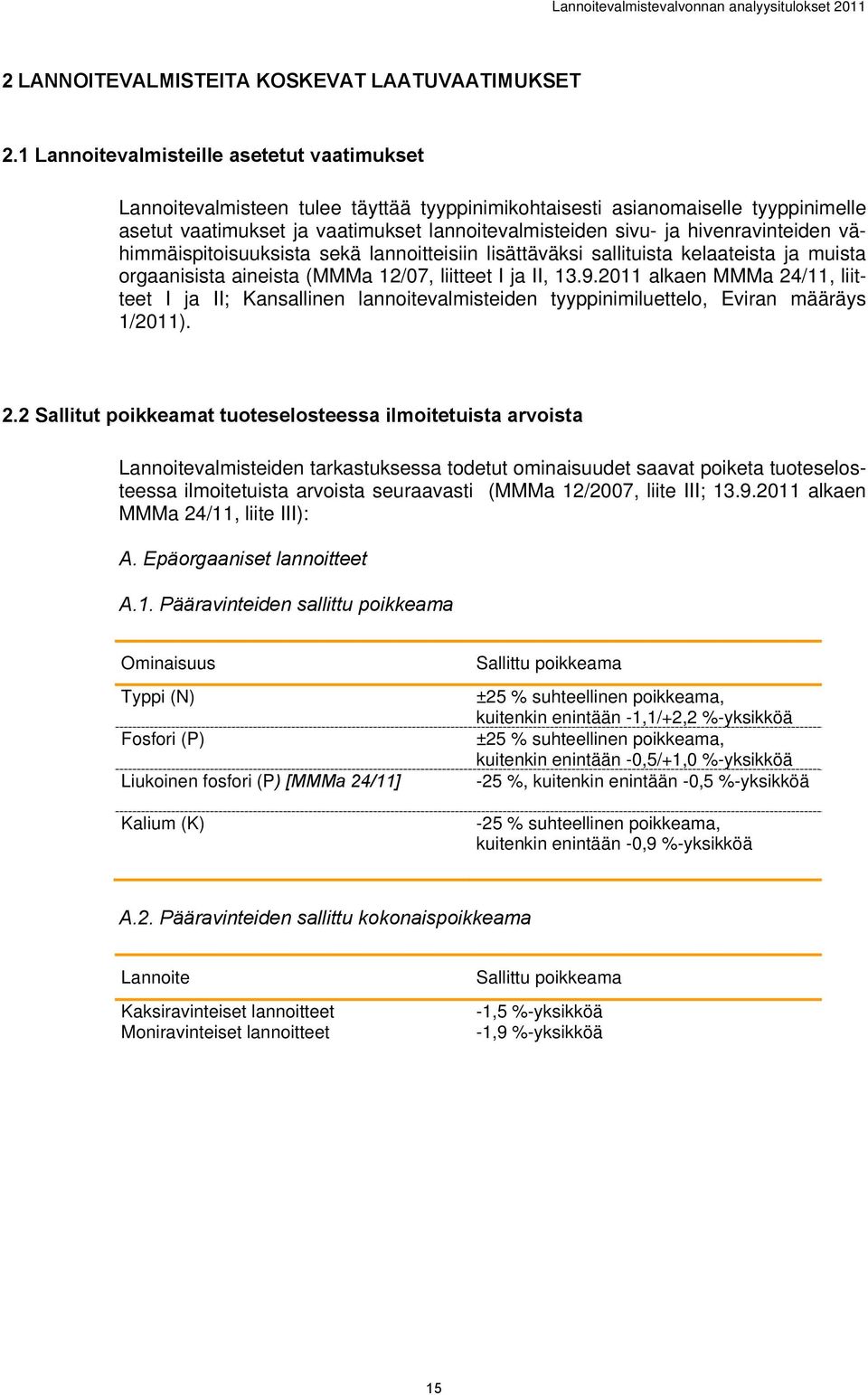 hivenravinteiden vähimmäispitoisuuksista sekä lannoitteisiin lisättäväksi sallituista kelaateista ja muista orgaanisista aineista (MMMa 12/07, liitteet I ja II, 13.9.