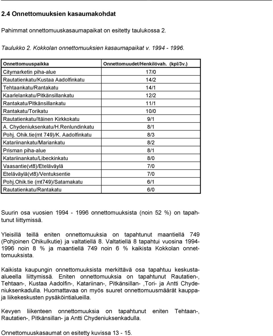 ) Citymarketin piha-alue 17/0 Rautatienkatu/Kustaa Aadolfinkatu 14/2 Tehtaankatu/Rantakatu 14/1 Kaarlelankatu/Pitkänsillankatu 12/2 Rantakatu/Pitkänsillankatu 11/1 Rantakatu/Torikatu 10/0