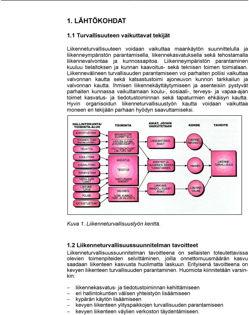 liikennevalvontaa ja kunnossapitoa. Liikenneympäristön parantaminen kuuluu tielaitoksen ja kunnan kaavoitus- sekä teknisen toimen toimialaan.