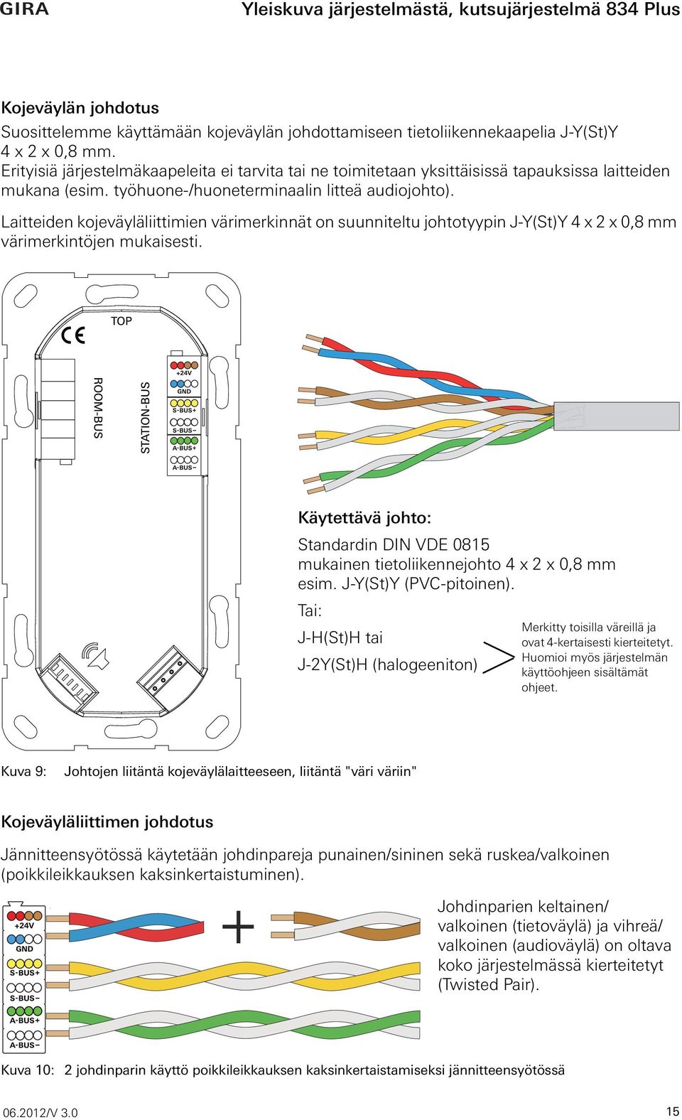 Laitteiden kojeväyläliittimien värimerkinnät on suunniteltu johtotyypin J-Y(St)Y 4 x 2 x 0,8 mm värimerkintöjen mukaisesti.