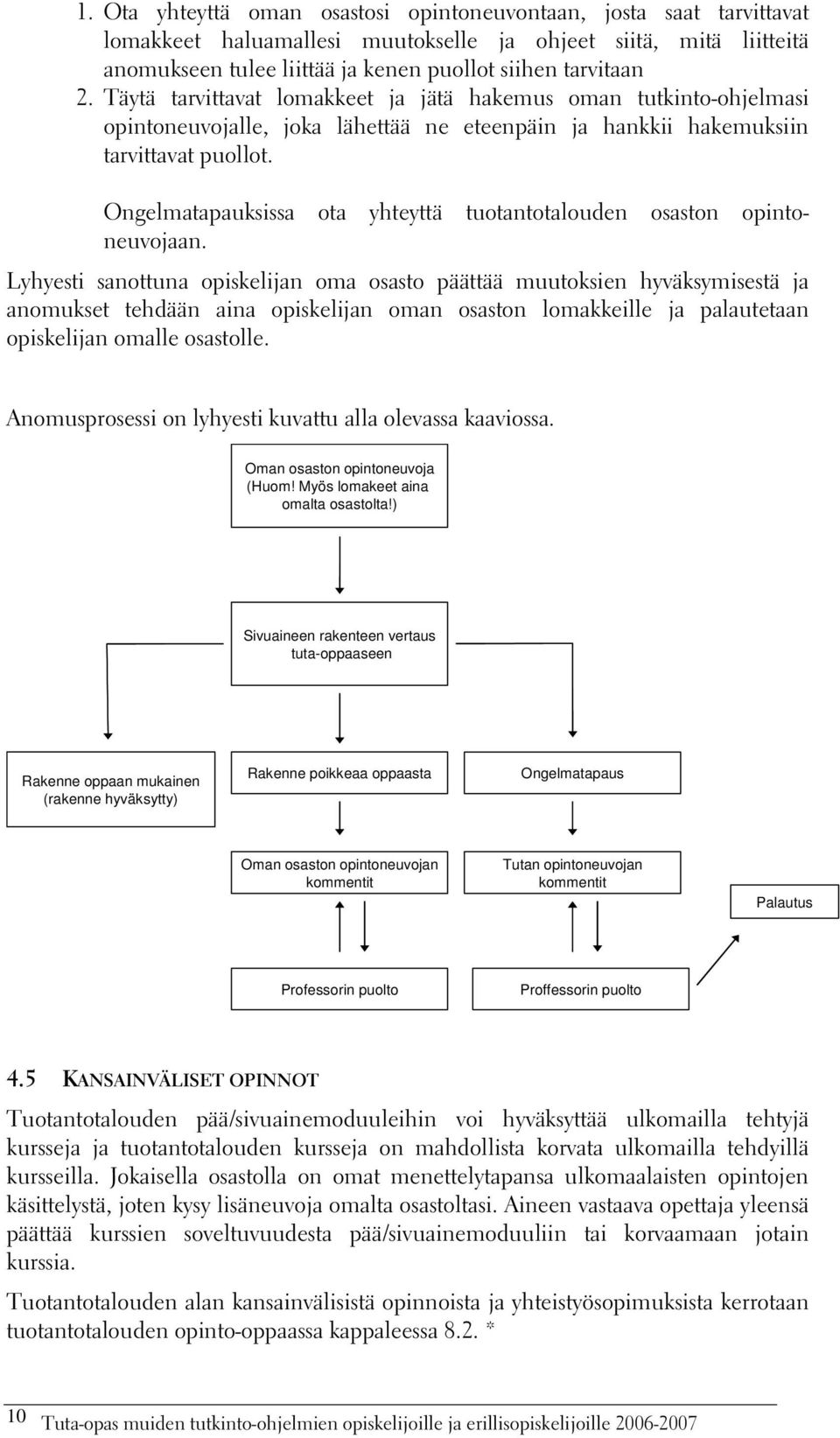 Ongelmatapauksissa ota yhteyttä tuotantotalouden osaston opintoneuvojaan.