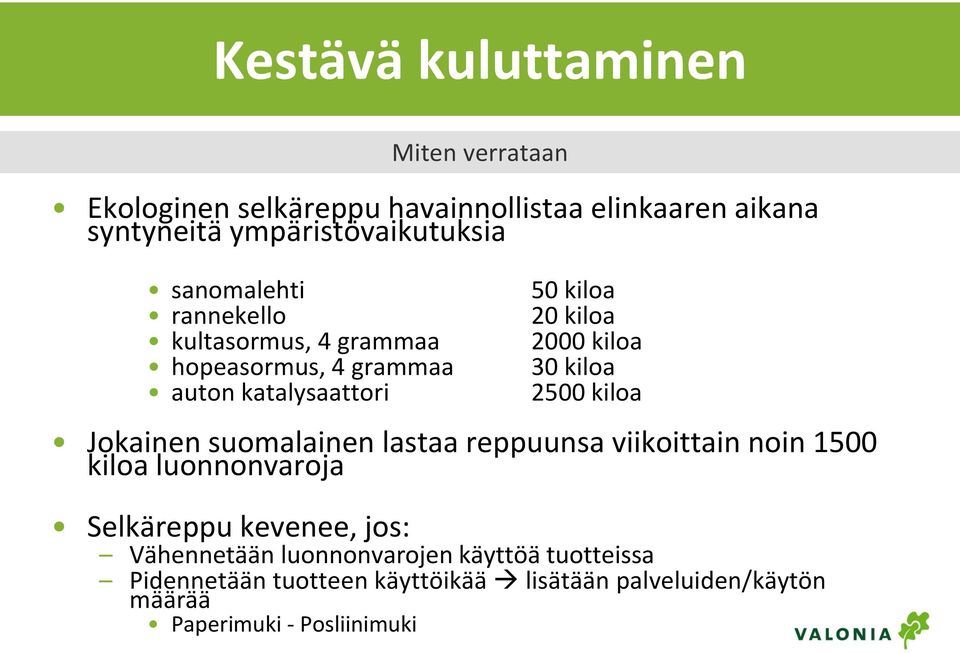 kiloa 2500 kiloa Jokainen suomalainen lastaa reppuunsa viikoittain noin 1500 kiloa luonnonvaroja Selkäreppu kevenee, jos: