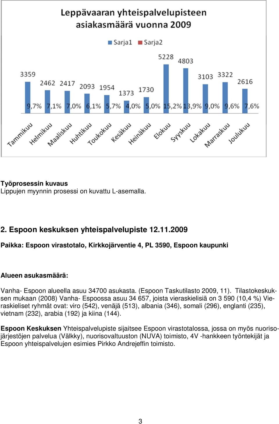 Tilastokeskuksen mukaan (2008) Vanha- Espoossa asuu 34 657, joista vieraskielisiä on 3 590 (10,4 %) Vieraskieliset ryhmät ovat: viro (542), venäjä (513), albania (346), somali (296), englanti