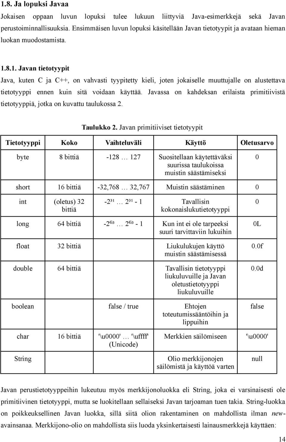 8.1. Javan tietotyypit Java, kuten C ja C++, on vahvasti tyypitetty kieli, joten jokaiselle muuttujalle on alustettava tietotyyppi ennen kuin sitä voidaan käyttää.