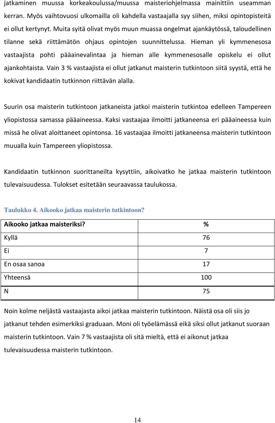 Hieman yli kymmenesosa vastaajista pohti pääainevalintaa ja hieman alle kymmenesosalle opiskelu ei ollut ajankohtaista.