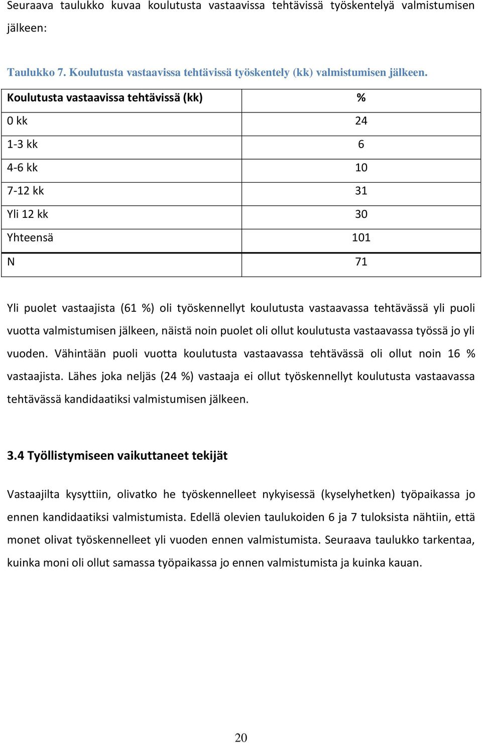 puoli vuotta valmistumisen jälkeen, näistä noin puolet oli ollut koulutusta vastaavassa työssä jo yli vuoden. Vähintään puoli vuotta koulutusta vastaavassa tehtävässä oli ollut noin 16 % vastaajista.