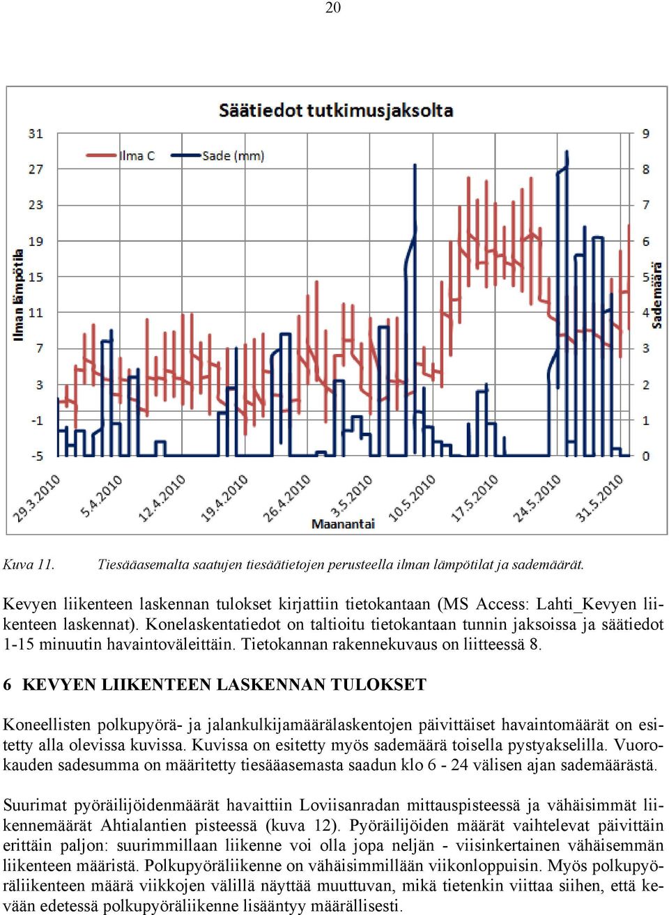 Konelaskentatiedot on taltioitu tietokantaan tunnin jaksoissa ja säätiedot 1-15 minuutin havaintoväleittäin. Tietokannan rakennekuvaus on liitteessä 8.