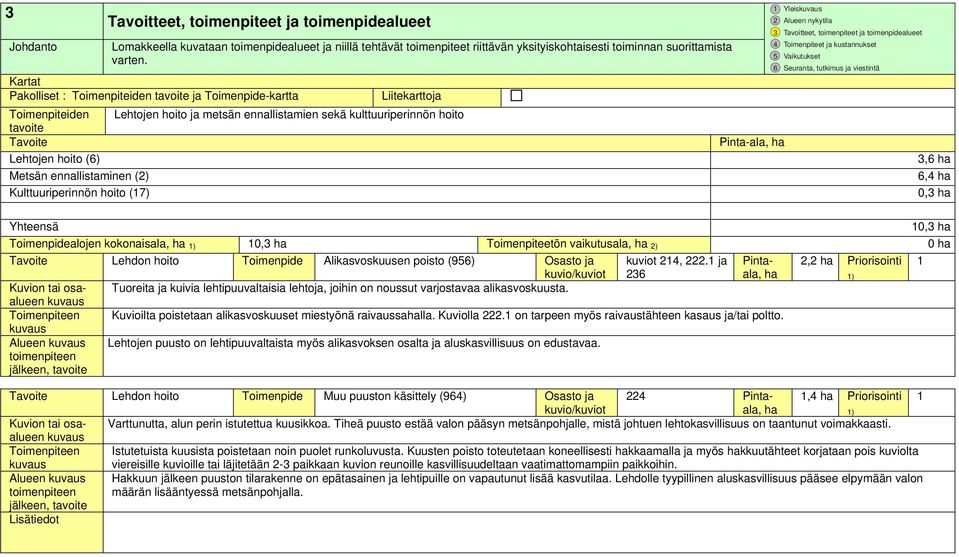 Metsän ennallistaminen (2) Kulttuuriperinnön hoito (17) Pinta-ala, ha Yhteensä 10,3 ha Toimenpidealojen kokonaisala, ha 1) 10,3 ha Toimenpiteetön vaikutusala, ha 2) 0 ha Tavoite Lehdon hoito